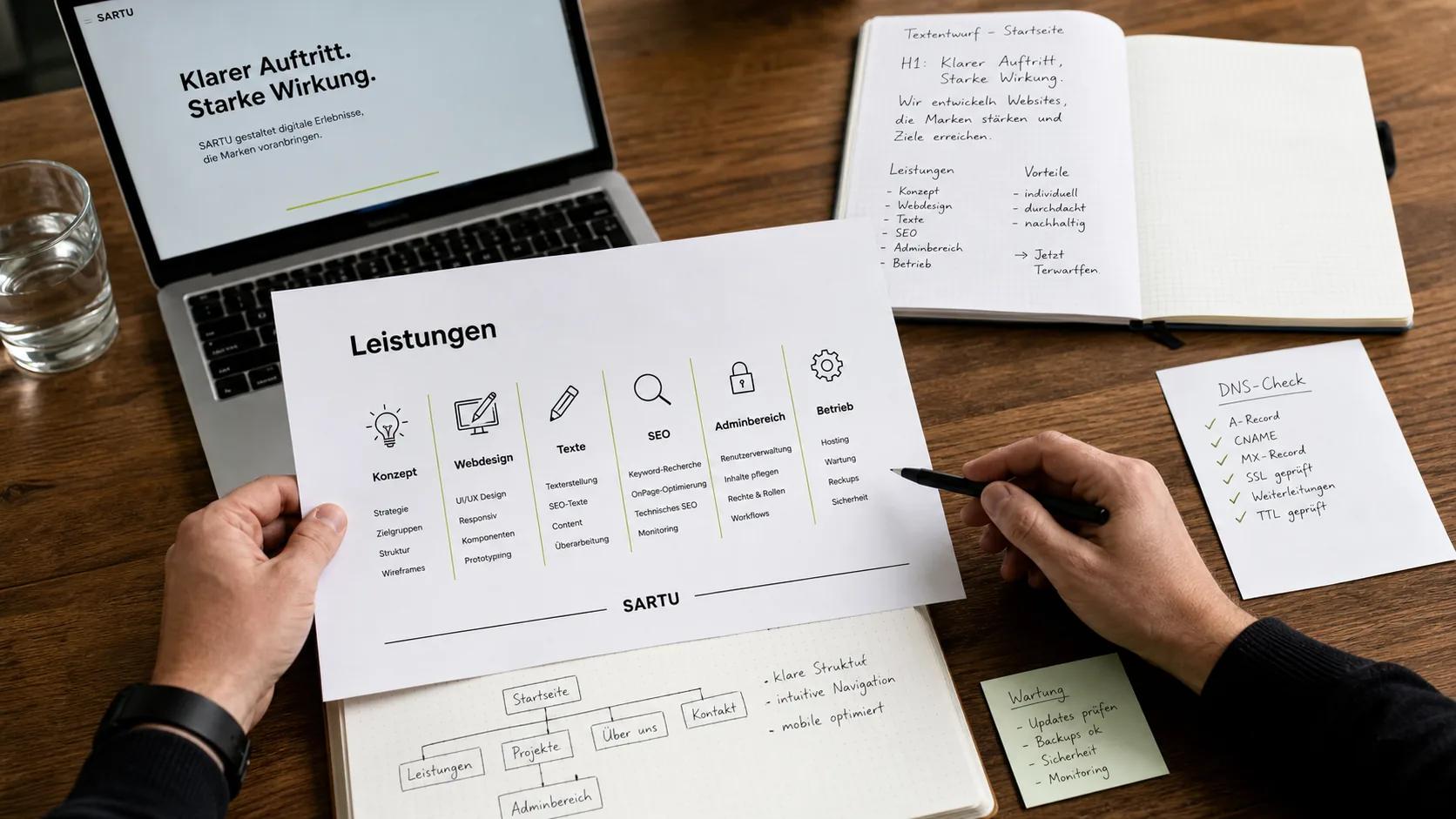 Hände ordnen eine Übersicht mit Konzept, Webdesign, Texten, SEO, Adminbereich und Betreuung